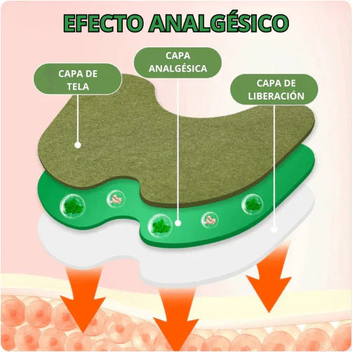 PARCHE DE RODILLA TERAPEÚTICO - RECUPERA TU MOVILIDAD Y DISFRUTA SIN DOLOR DE RODILLA